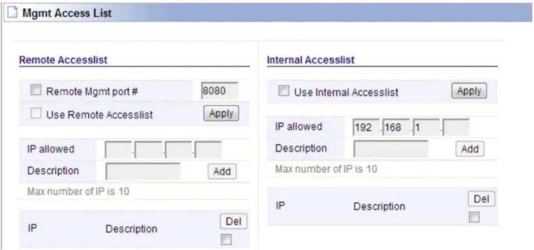 Totolink A2004NS - Mgmt Access List - 1
