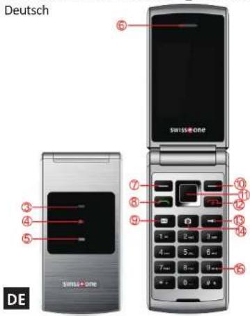 Swisstone SC 700 - swiss+one Gebrauchsanweisung SC 700 - 1