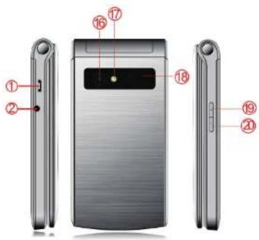 Swisstone SC 700 - Taste - 1