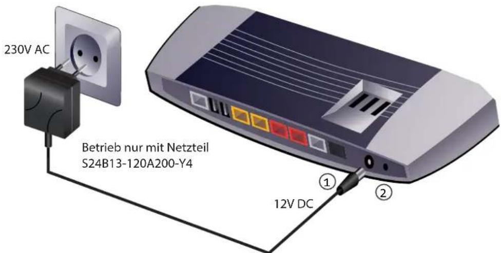 230V AC Betrieb nur mit Netzteil S24B13-120A200-Y4 ① ② 12V DC