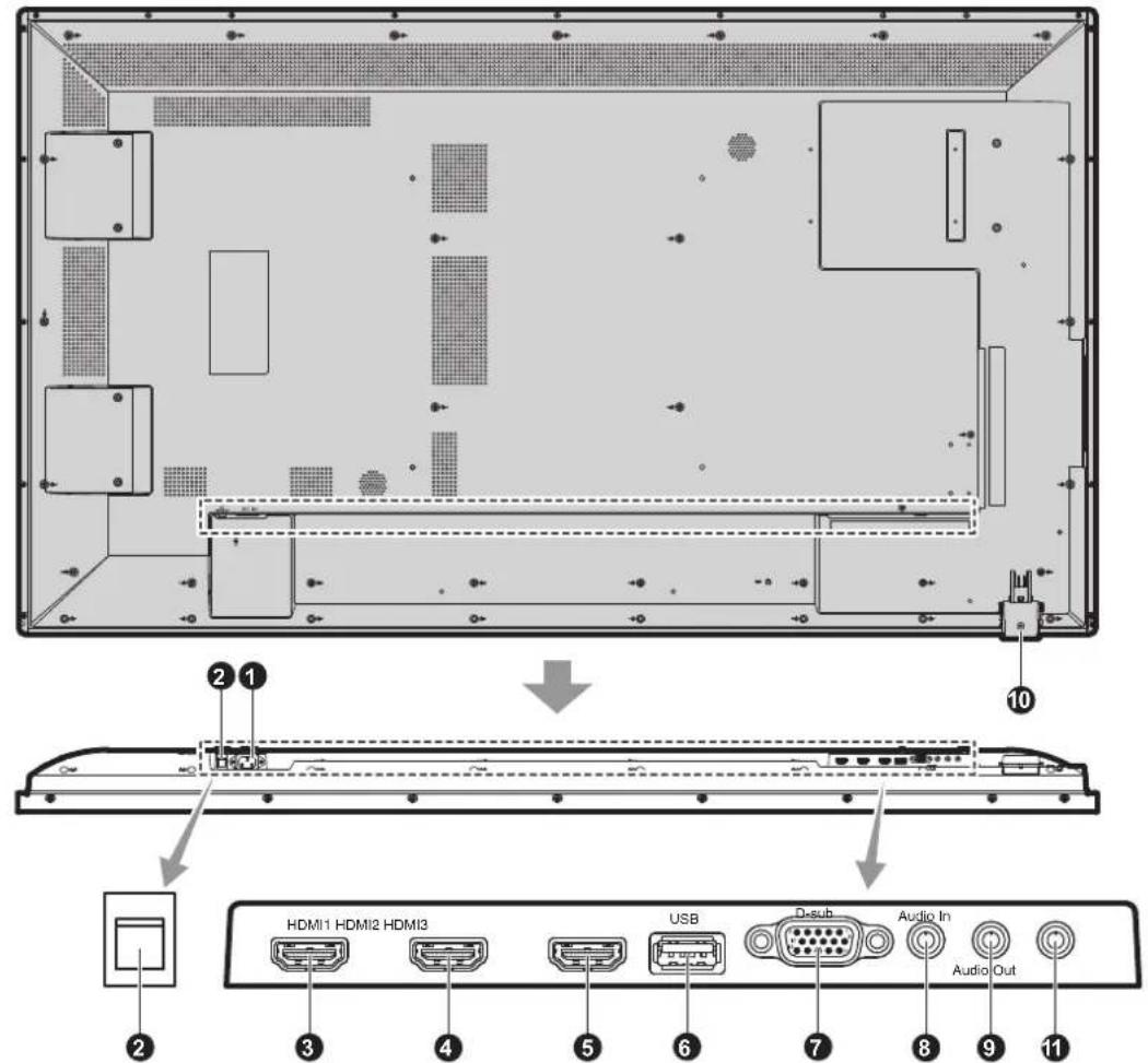 NEC E651-T - Terminal Panel - 1