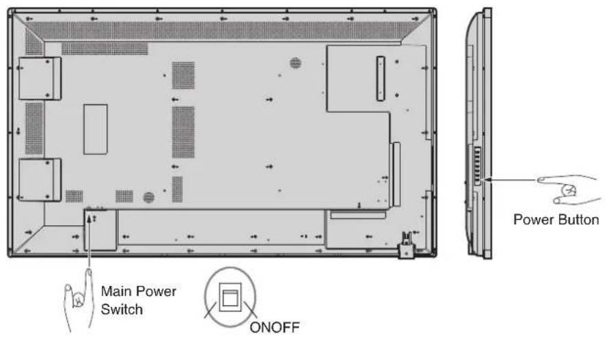 NEC E651-T - Power ON and OFF Modes - 1