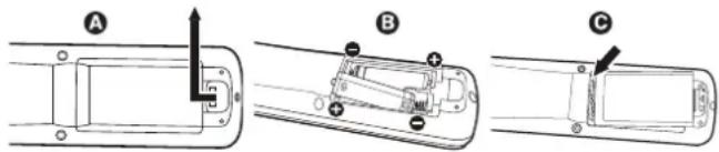 NEC E651-T - Install the remote control batteries - 1