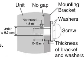 NEC E651-T - Please note the following when mounting on wall or ceiling - 1