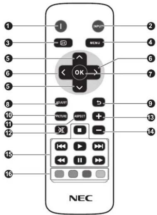 NEC E651-T - Wireless Remote Control - 1