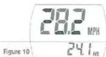 Avenir AV-1 - Operating Functions - 2