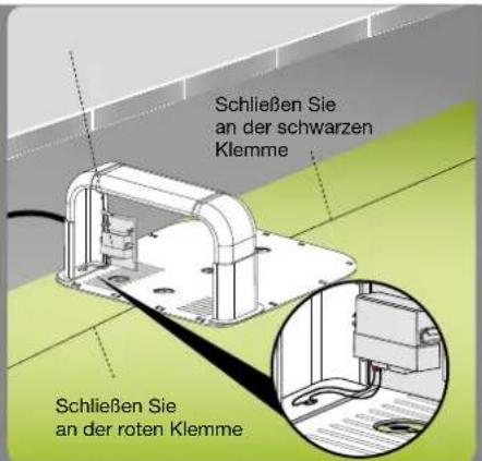 AMBROGIO L200 - Wichtig - 4
