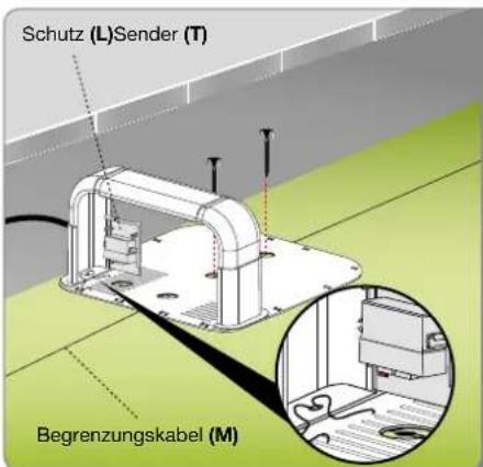 AMBROGIO L200 - Wichtig - 3