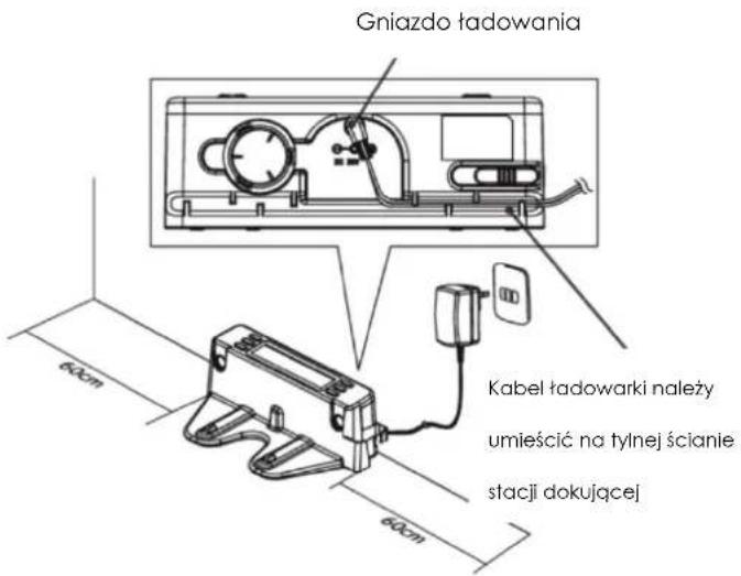 RoboJet Air AH-157 - Instalacja - 1