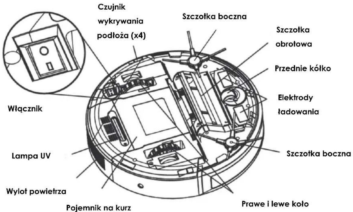RoboJet Air AH-157 - Zestaw zawiera: - 5