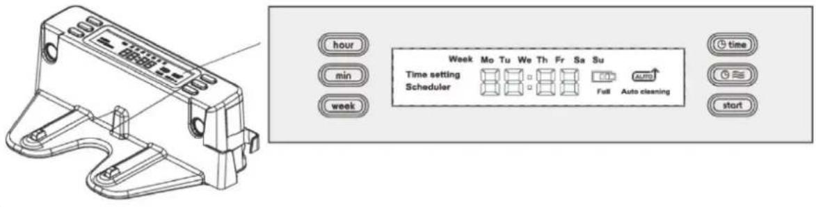 RoboJet Air AH-157 - Schedule Setting - 1