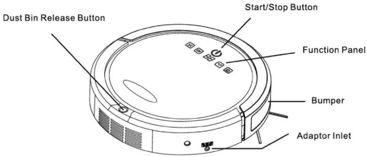 RoboJet Air AH-157 - Components of the cleaner: - 12
