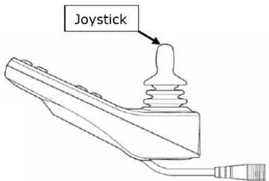 LEVO C3 - Joystick - 1