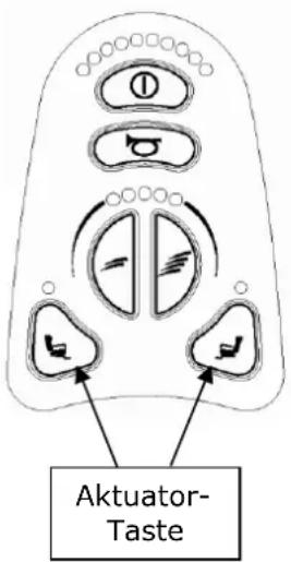 LEVO C3 - Veränderung der Sitzposition - 1