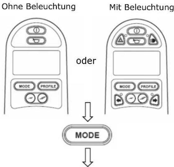 LEVO C3 - Veränderung der Sitzposition - 1