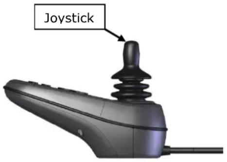 LEVO C3 - Joystick - 1