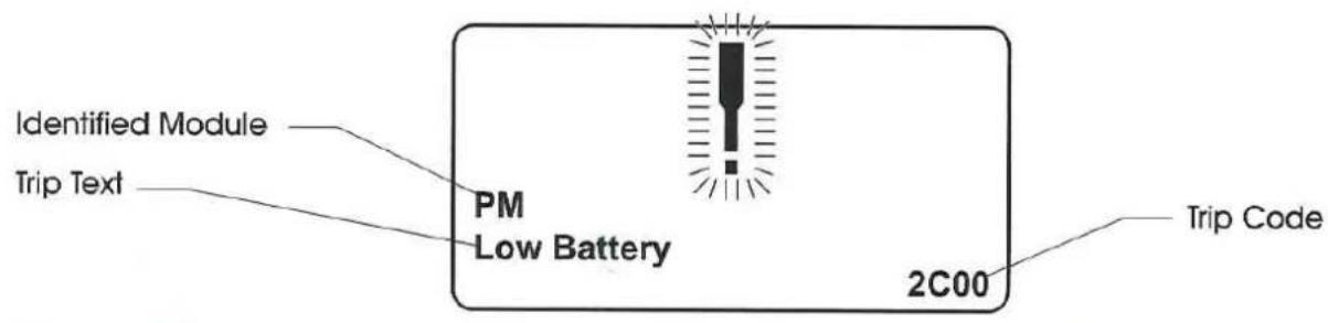 LEVO C3 - Elektronisches Fehler-Erkennungssystem R-net - 1