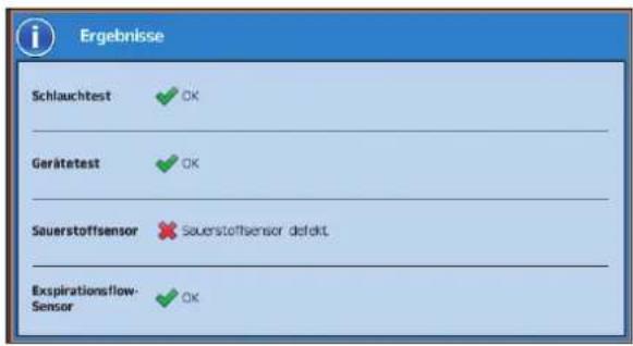 Ergebnisse Schlauchtest ✓ OK Gerätetest ✓ OK Sauerstoffsensor ✗ Sauerstoffsensor defekt Exspirationsflow- Sensor ✓ OK