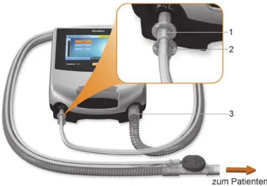 RicoMao 1 2 3 zum Patienten