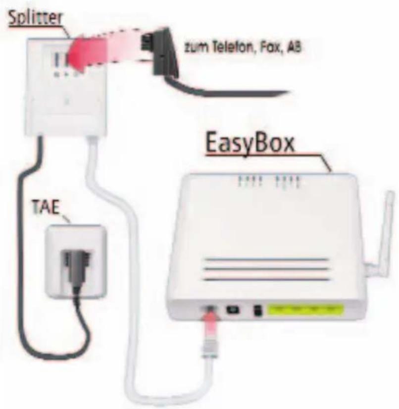 Arcor Easy Box A 300 WLAN - Arcor-Easy Box über Splitter (DSL) bei Analoganschluss - 1