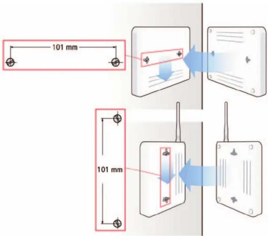 Arcor Easy Box A 300 WLAN - Wandmontage der Arcor-Easy Box - 1