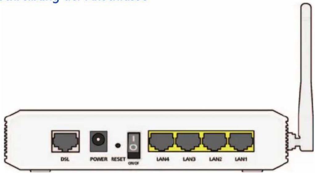 Arcor Easy Box A 300 WLAN - LED-Anzeige - 3