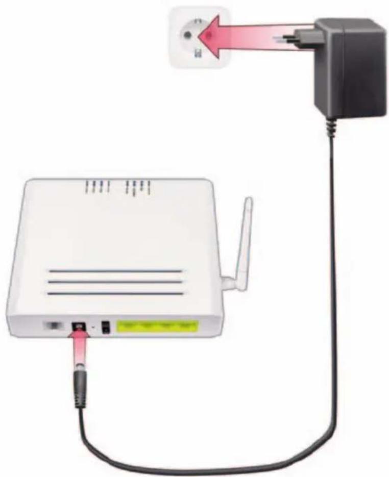 Arcor Easy Box A 300 WLAN - Anschluss der Arcor-Easy Box an das Stromnetz - 2