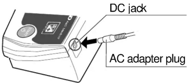 A&D UA-767NFC - Connecting the AC Adapter - 1