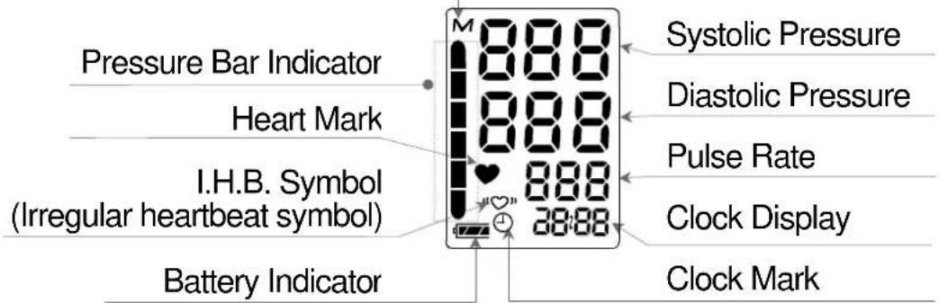 A&D UA-767NFC - Contraindications - 2