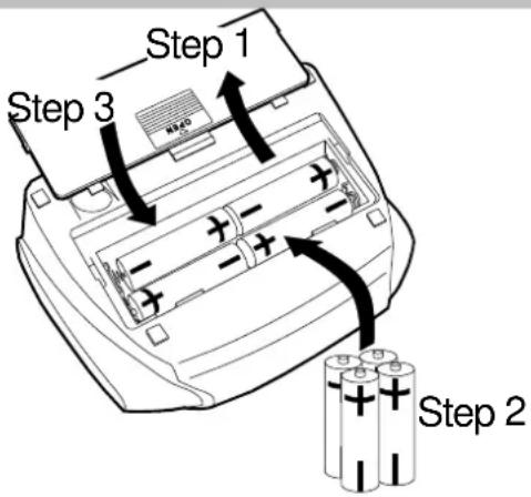 A&D UA-767NFC - Installing / Changing the Batteries - 1