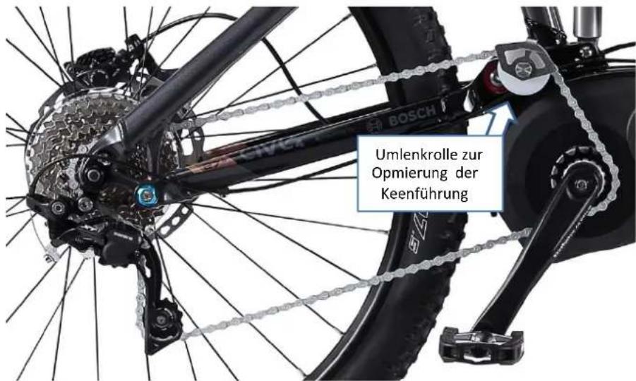Ave Xtreme Hybrid XH5fs (2014) - Schaltung, Pedalantrieb - 5