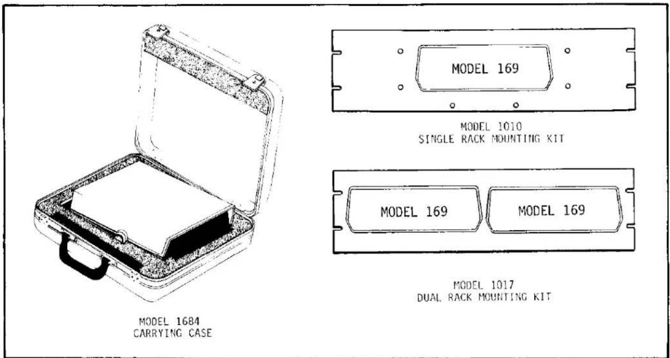Keithley 169 - 4-21. MODELS 1010 and 1017 RACK MOUNTING KITS. - 4
