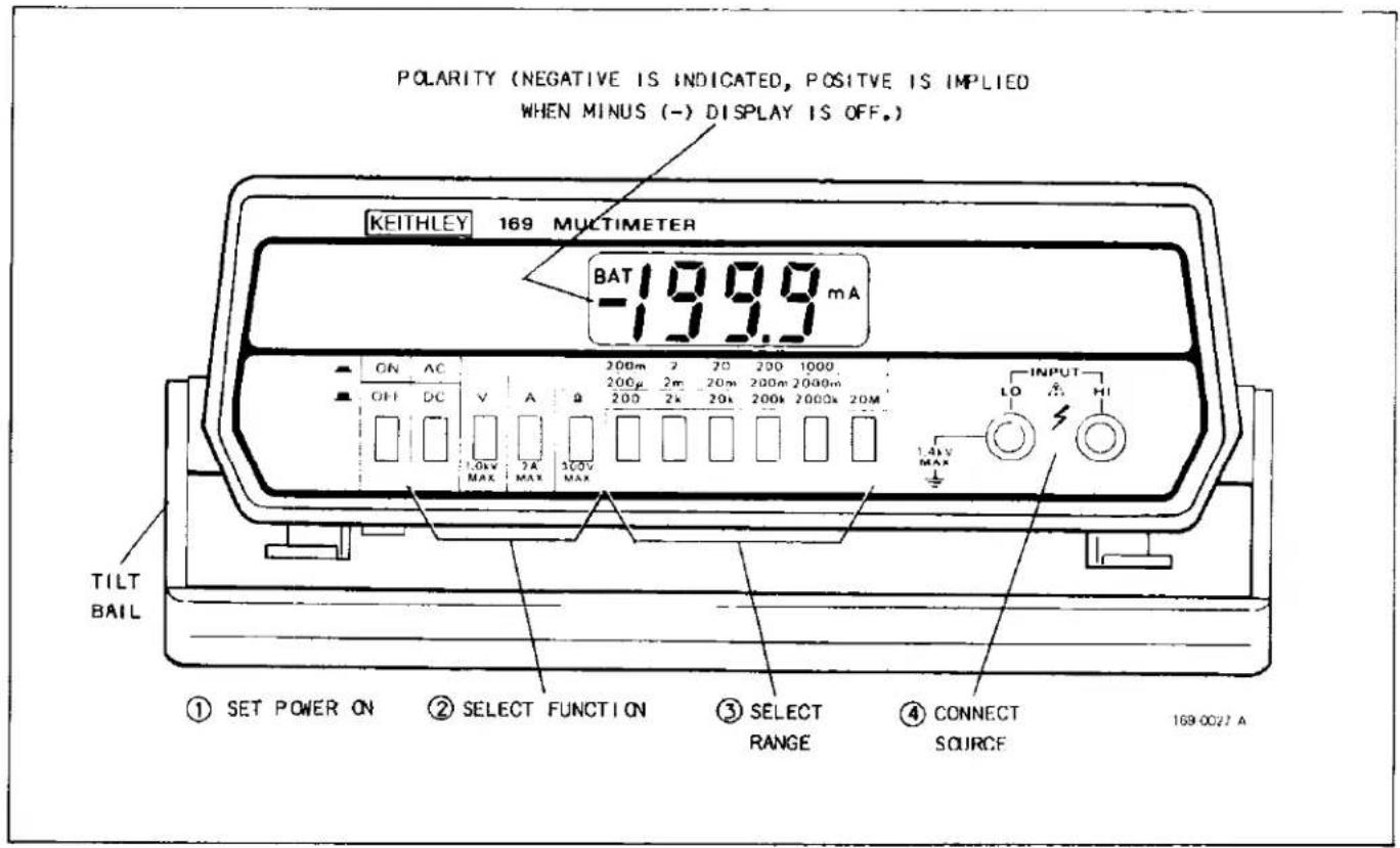 Keithley 169 - 2-12. Input Connections. - 1