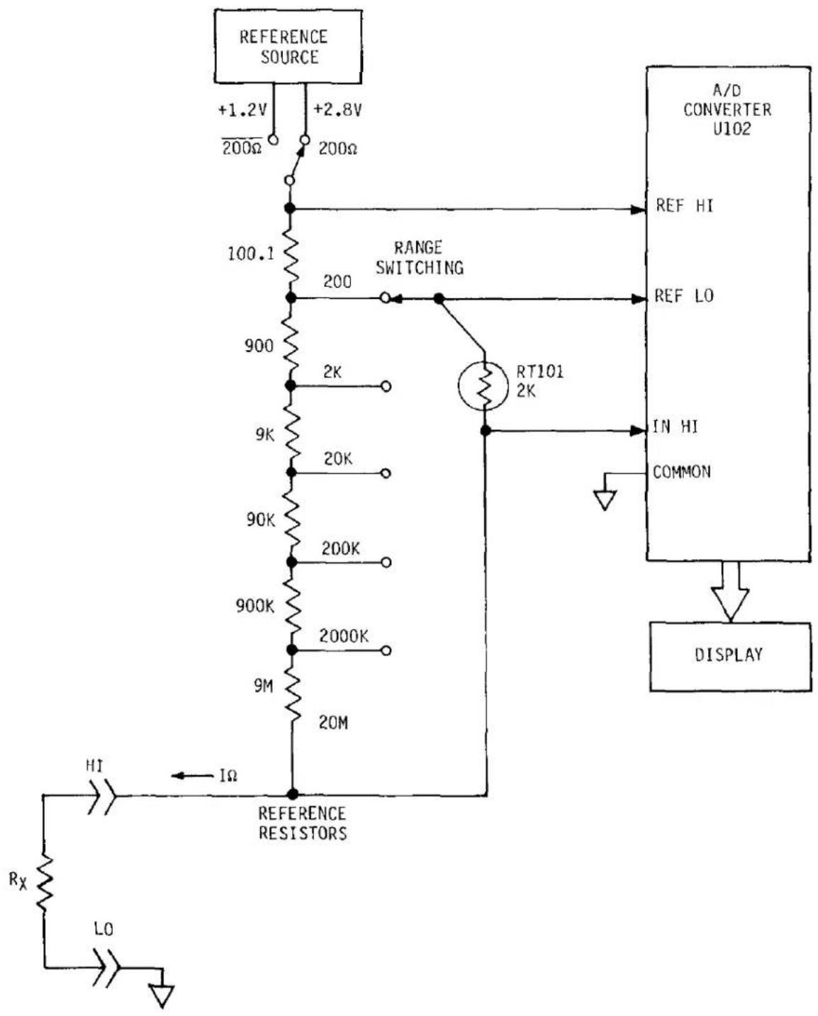 Keithley 169 - 5-29. Ohms Protection. - 4