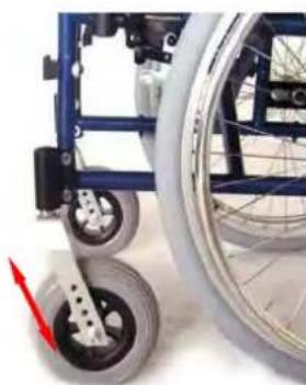Uniroll 1.300 UF - Verstellmöglichkeiten der Lenkräder - 1