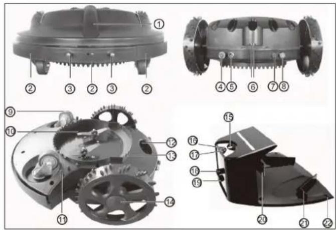 Royal Gardineer NX-5128-675 - PRODUKTDETAILS - 1