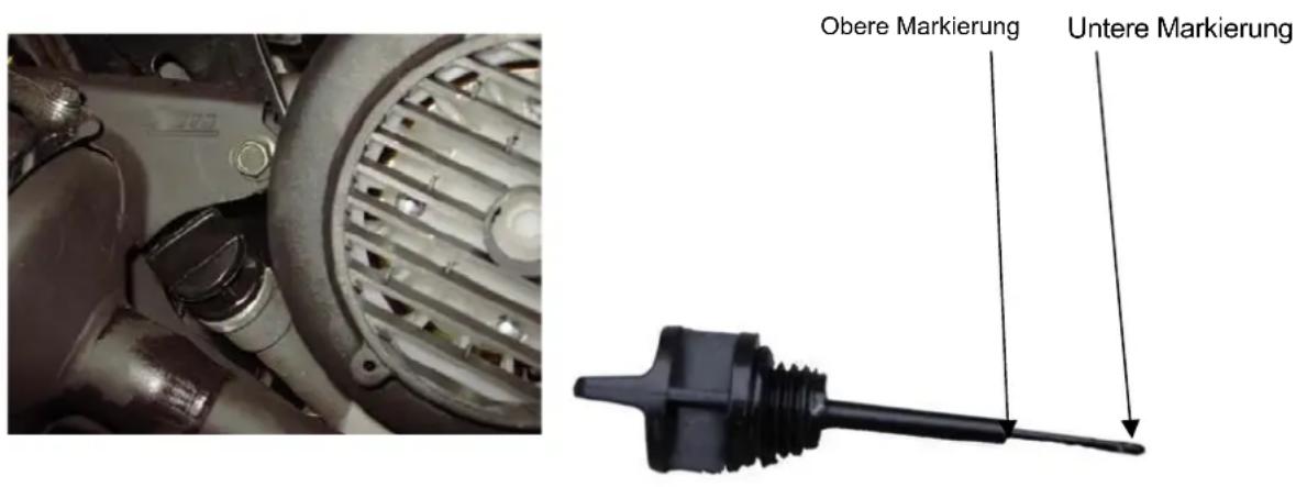 Benzhou YY125T-26 - Den Ölstand messen - 1