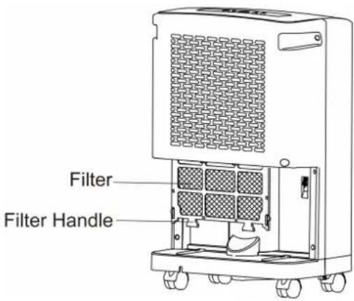 Klima1stKlaas 6030 - FILTER REINIGEN: - 1