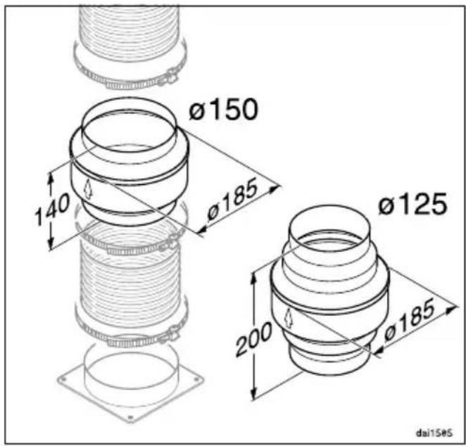 MIELE DA 259-4 - Kondenswassersperre - 1