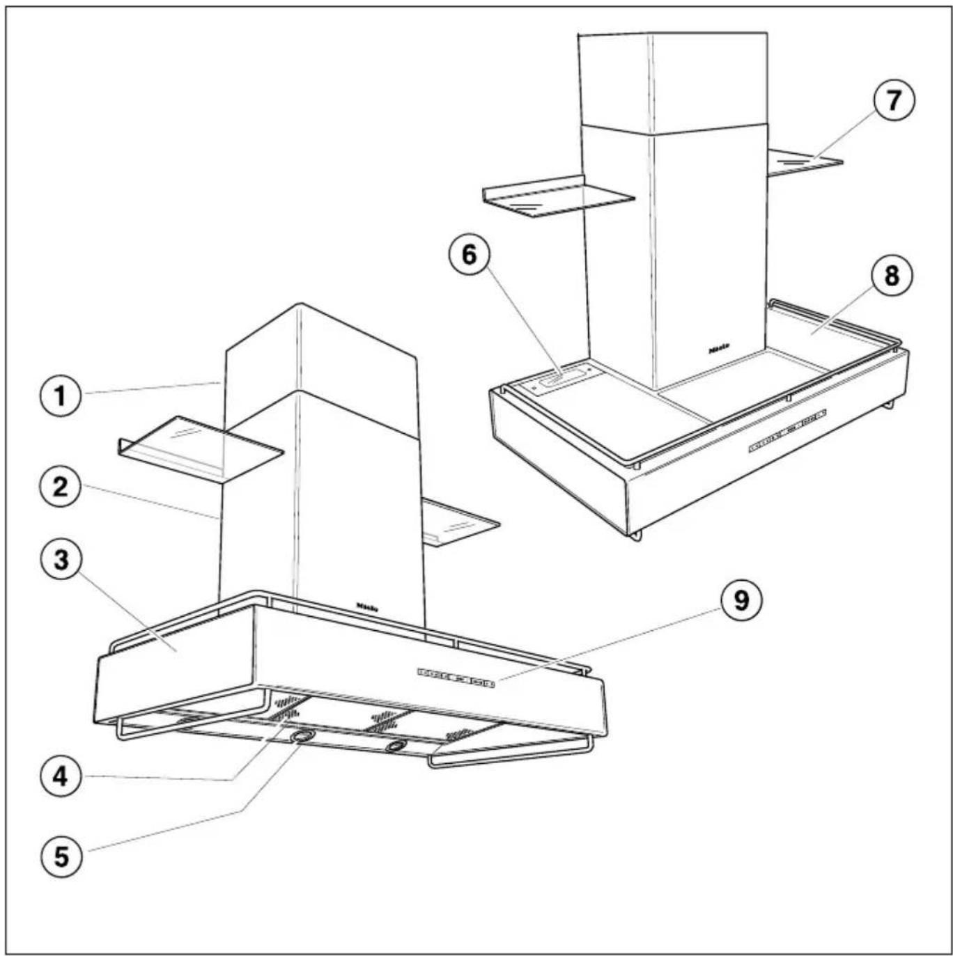 MIELE DA 252-4 EXT - ... mit externem Gebläse: - 1