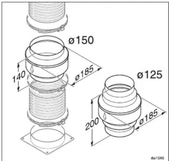 MIELE DA 2170 - Kondenswassersperre - 1