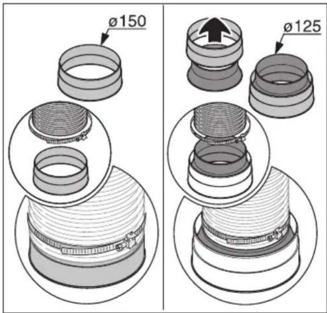 MIELE DA 2210 - Vorbereiten für Abluftbetrieb - 1