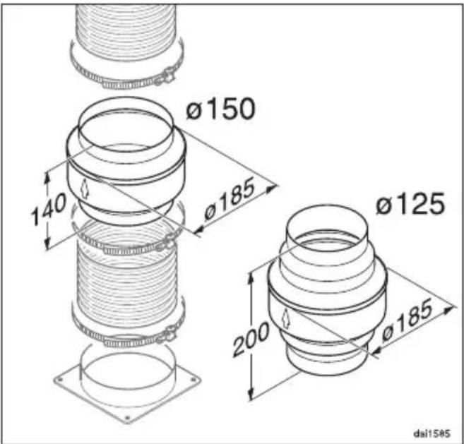 MIELE DA 2210 - Kondenswassersperre - 1