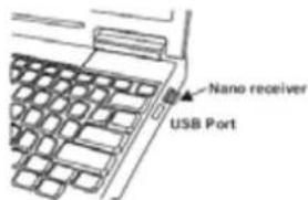 LOGILINK ID0030 - Verbindung mit dem Nano-Receiver - 3