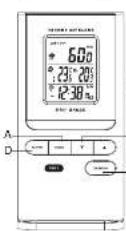 IROX HRG150 - Anzeigegerät - 2