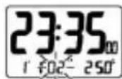 IROX Travel EC - Setting the Time - 3