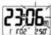 IROX Travel EC - Setting the Time - 2