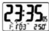 IROX Travel EC - Setting the Time - 4