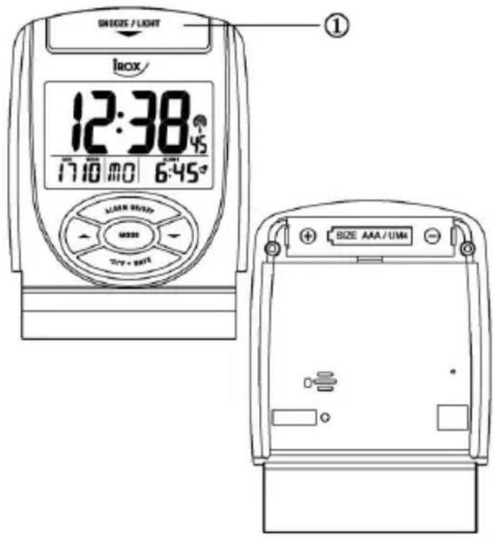 IROX Travel EC - TRAVEL-EC - 1