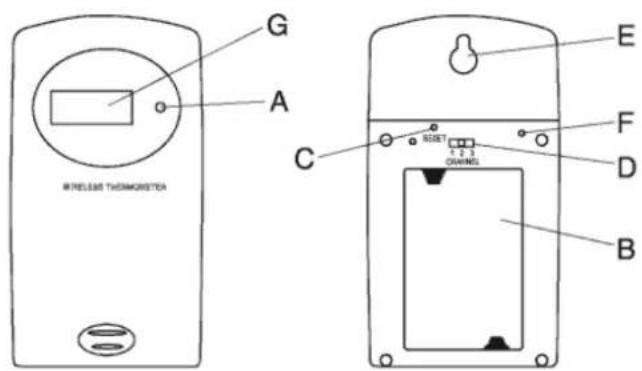 IROX HTS12C - INTRODUCTION - 1